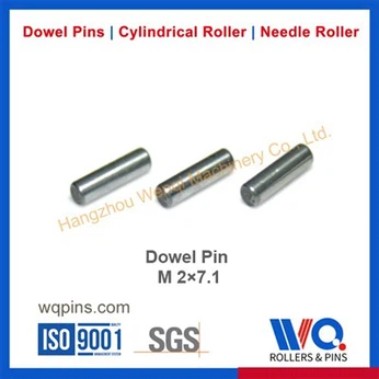 Sylinterin tapit Asme B18.8.2